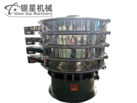 振動篩運轉(zhuǎn)中可能存在哪些風險源？